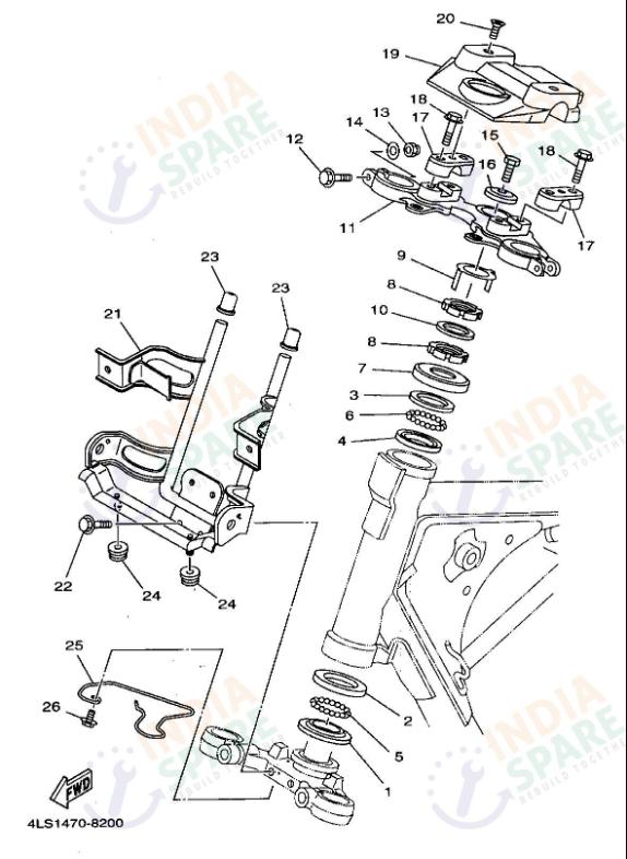 STEERING